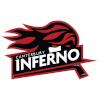 Canterbury Inferno
